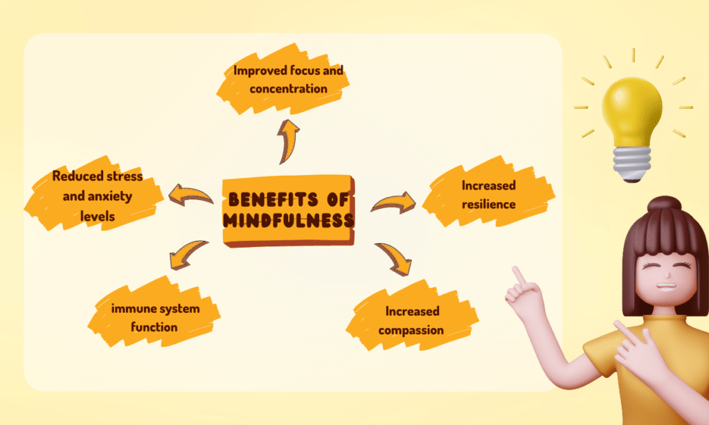 An illustration of the girl telling the benefits of mindfulness in our beauty and self-care routine.