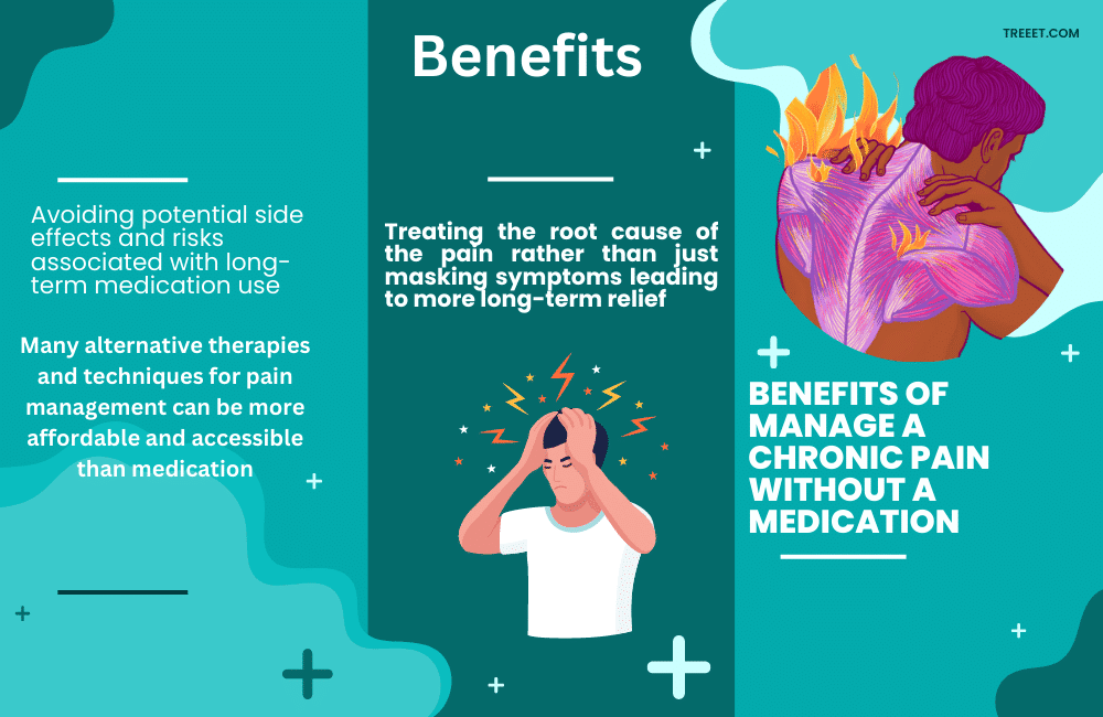 an illustration of Benefits of Manage a Chronic Pain Without A Medication
