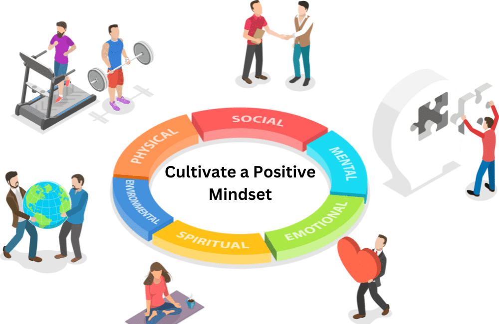 an illustration of a building a confidence - how to cultivate a positive mindset.