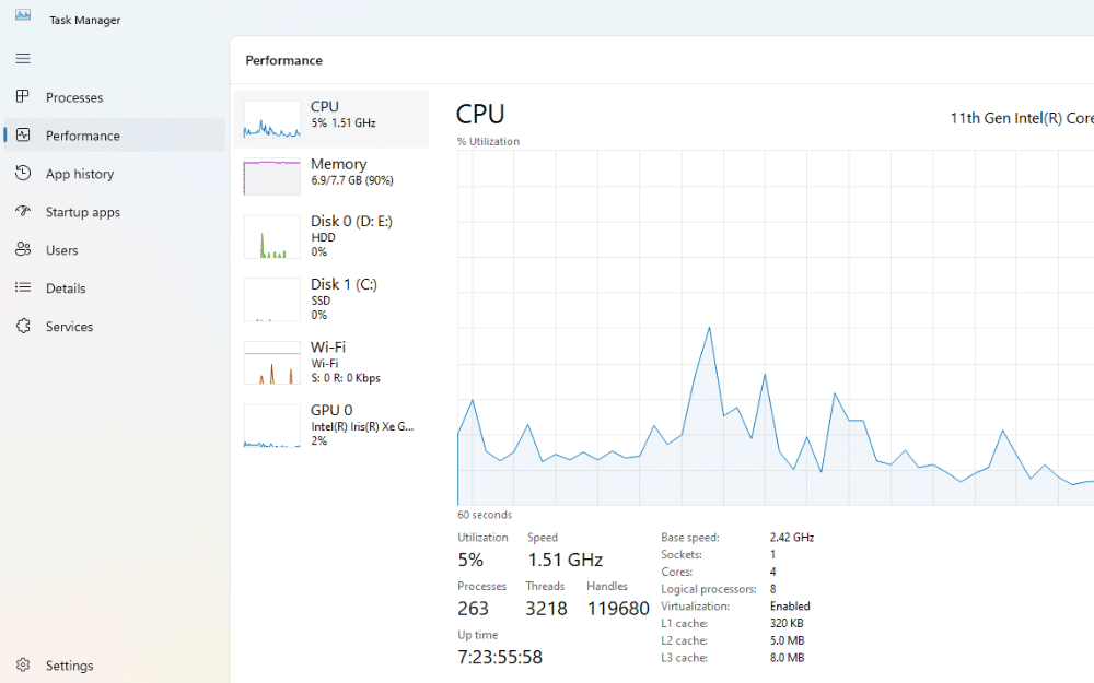 Why Gaming Laptop Overheat and How to Prevent It through task manager.